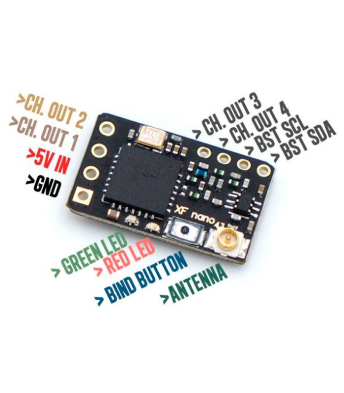 TBS Crossfire Nano RX (SE) - Special Edition Receiver