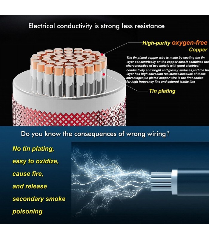 AWG14 - Cavo in Silicone altamente flessibile - 1m Rosso + 1m Nero