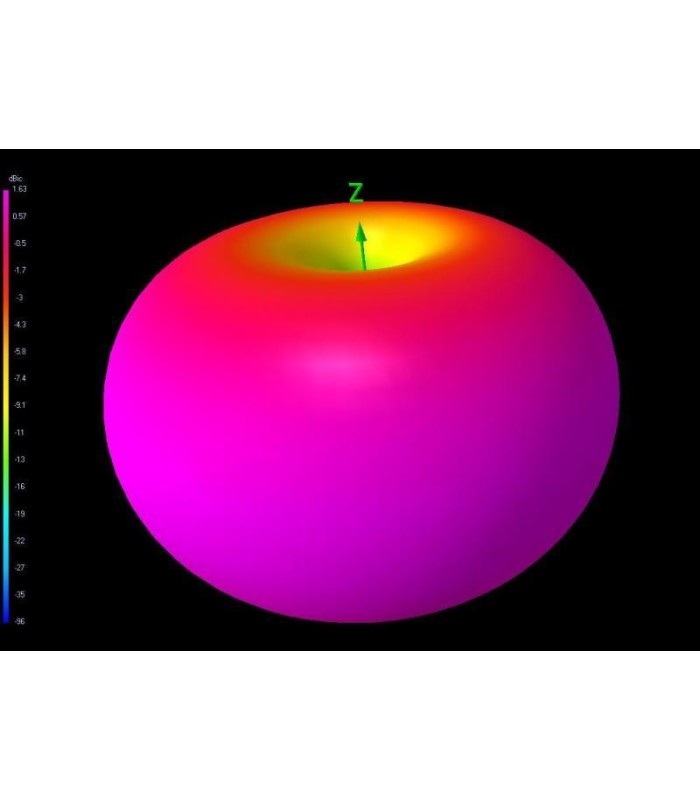 TBS Triumph PRO U.FL - 5.8GHz FPV Antenna