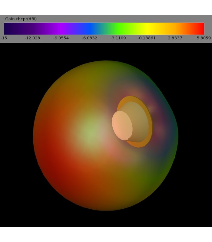 TrueRC MX-AIR 5.8G - LongRange FPV Antenna
