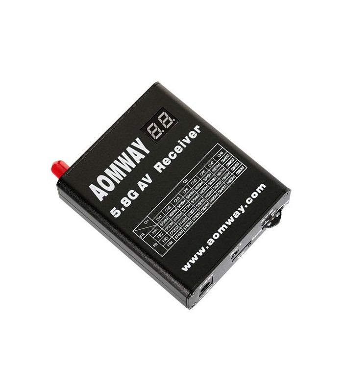 Ricevitori Video (RX)