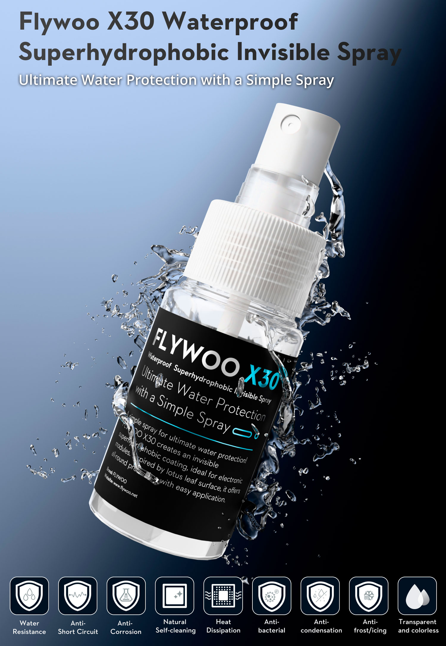 flywoo-x30-Waterproof-Superhydrophobic-Invisible-Spray_4.jpg