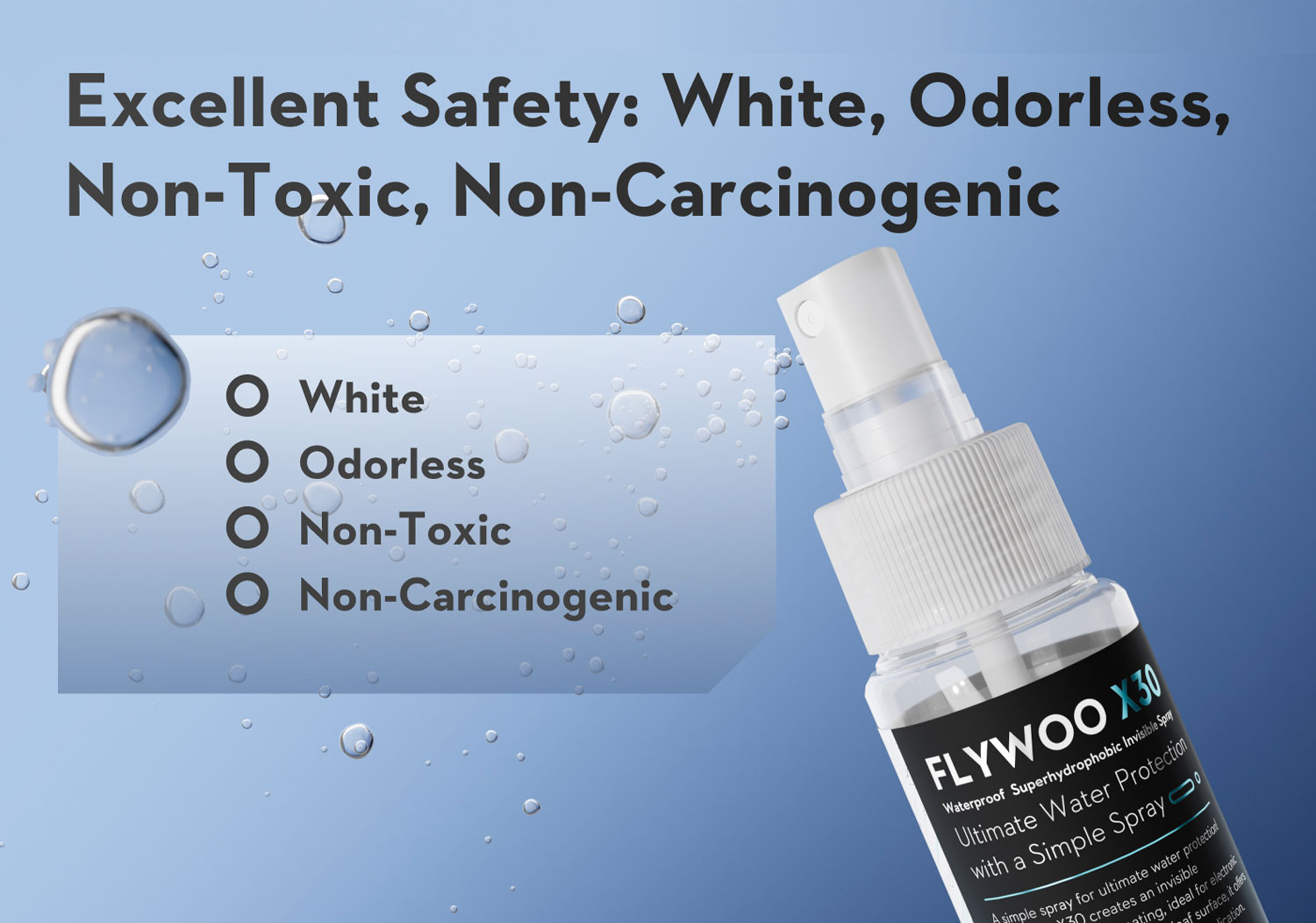 flywoo-x30-Waterproof-Superhydrophobic-Invisible-Spray_5.jpg