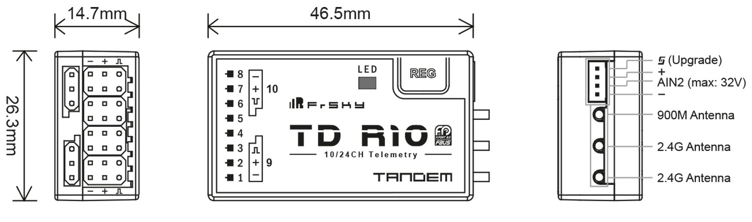 frsky-td-r10-tandem-receiver_10.jpg