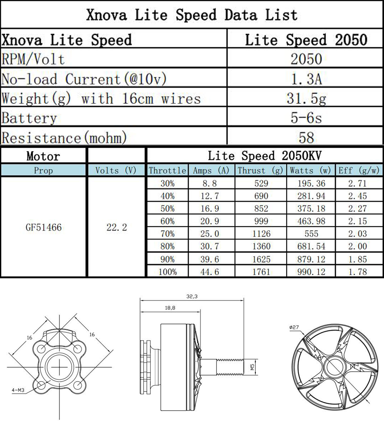 xnova-lite-speed-fpv-motor_9.jpg